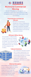 Office Furniture Removals – Making Moving Easier For Businesses